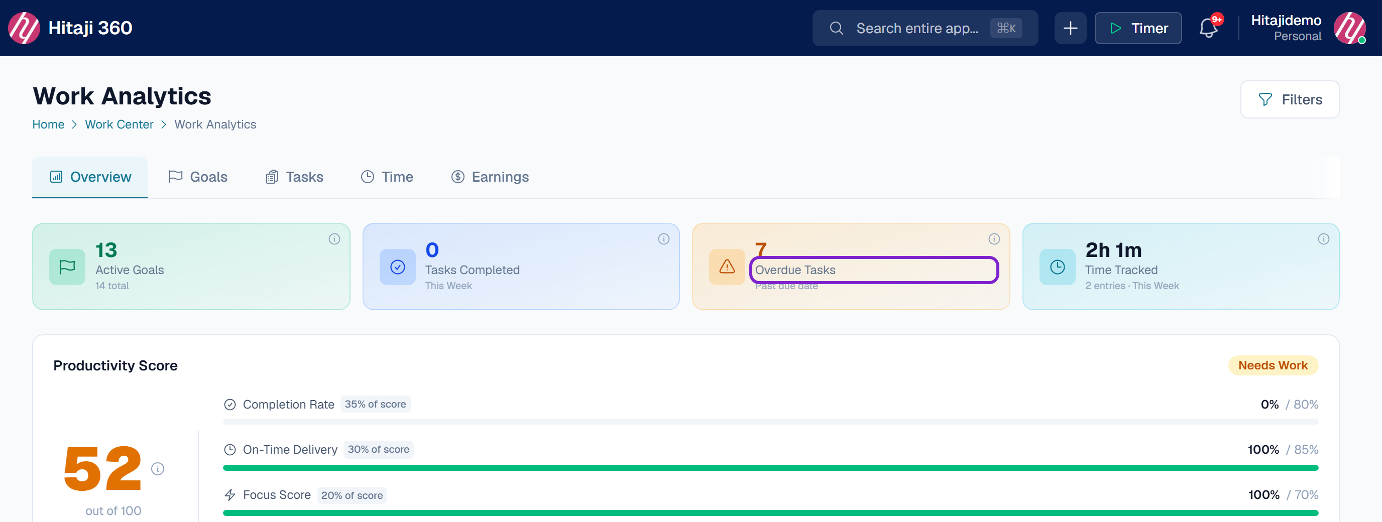 Reports — open the Tasks tab for the breakdown, which separates Overdue, On-Time…