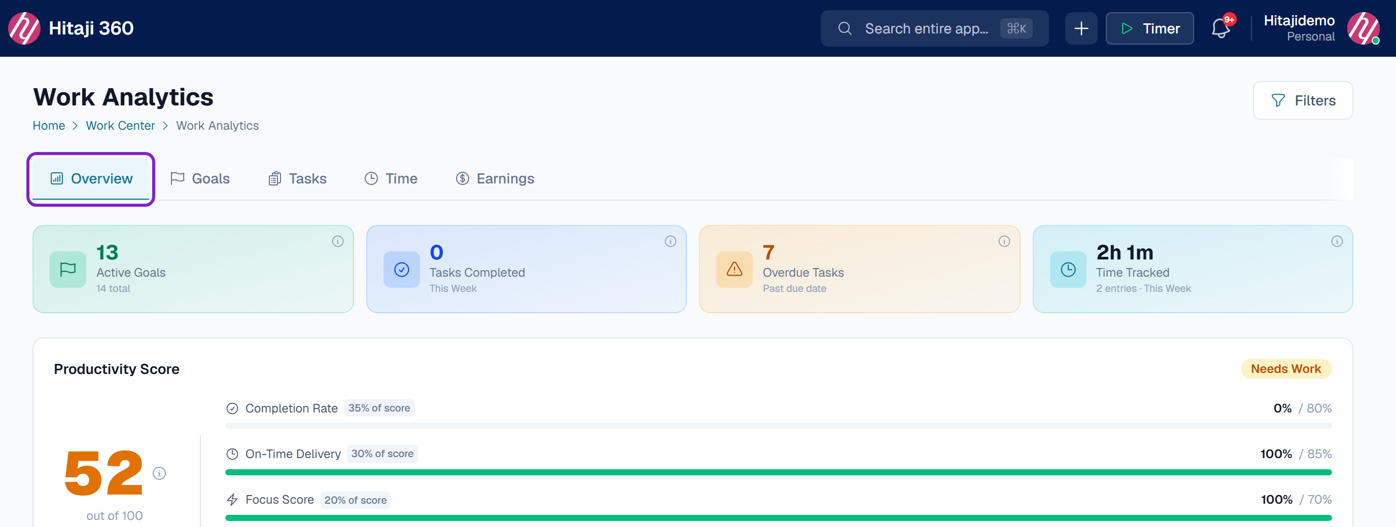 The Work Center and go to Reports — stay on the Overview tab