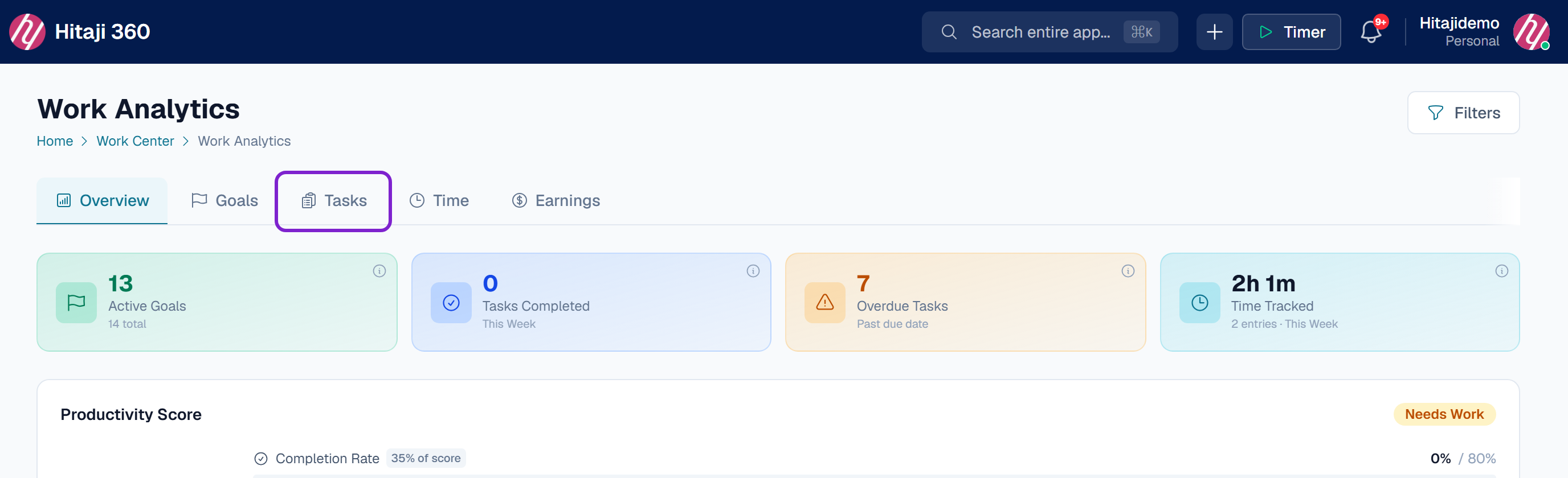 Reports and go to the Tasks tab — find the Weekly Completion Trend (4 weeks) chart